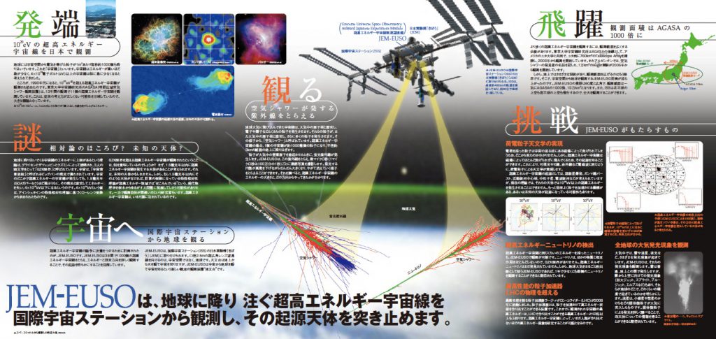 JEM-EUSOパンフレット中面