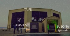 Telescope Array Fluorescence detector, Utah